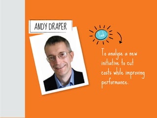 ANDY DRAPER
              Task



               To analyse a new
               initiative to cut
               costs while improving
               performance.
 
