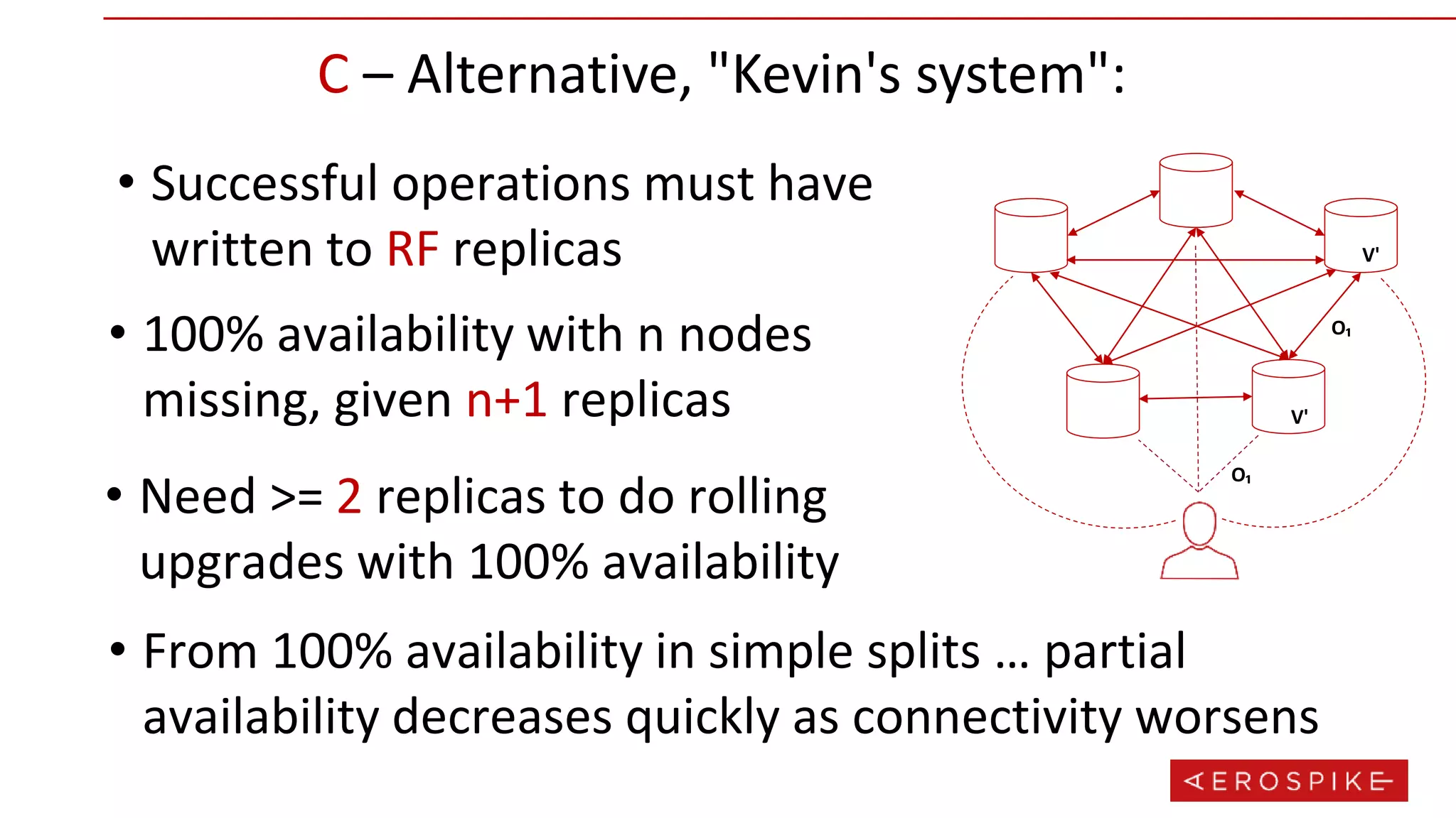 C – Alternative, "Kevin's system":
• Successful operations must have
written to RF replicas
• 100% availability with n nodes
missing, given n+1 replicas
V
V
V
O₁
O₁
V'
V'
• Need >= 2 replicas to do rolling
upgrades with 100% availability
• From 100% availability in simple splits … partial
availability decreases quickly as connectivity worsens
 