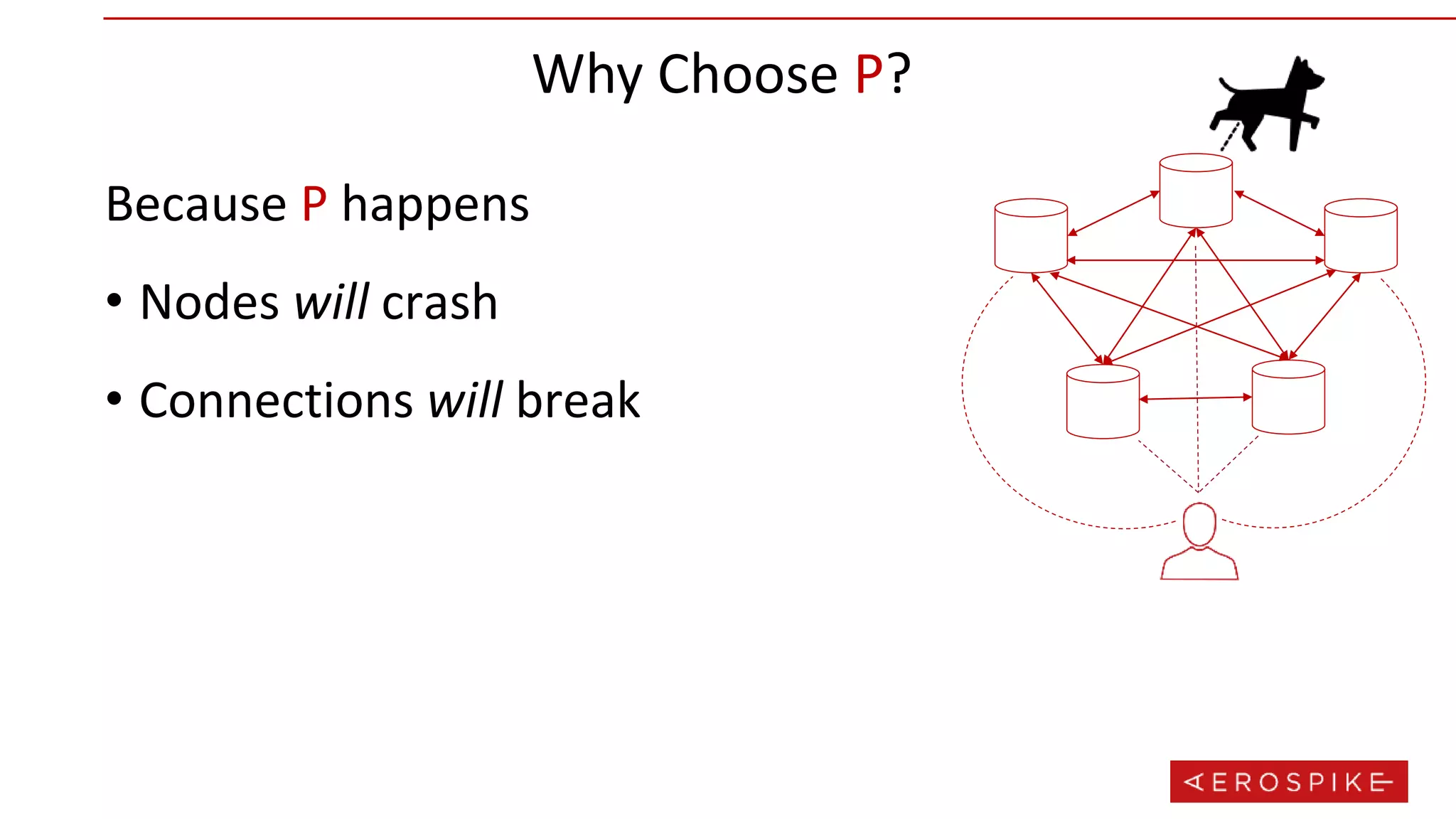 Why Choose P?
Because P happens
• Nodes will crash
• Connections will break
 