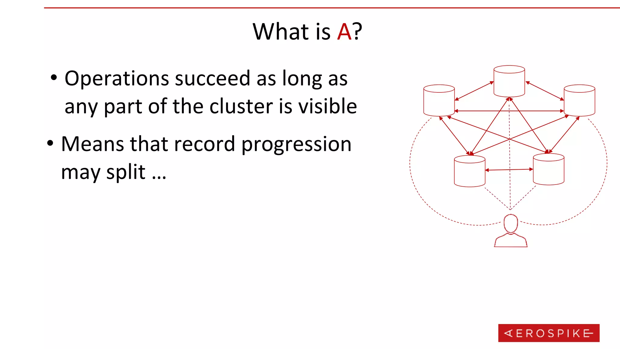 What is A?
• Operations succeed as long as
any part of the cluster is visible
• Means that record progression
may split …
 