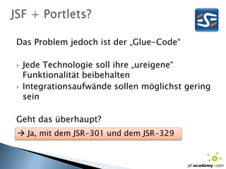 JSF + Portlets?Das Problem jedoch ist der „Glue-Code“Jede Technologie soll ihre „ureigene“ Funktionalität beibehalten Integrationsaufwände sollen möglichst gering seinGeht das überhaupt? Ja, mit dem JSR-301 und dem JSR-329
