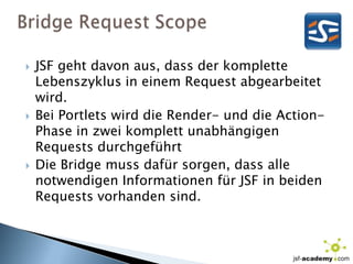 Bridge Request ScopeJSF geht davon aus, dass der komplette Lebenszyklus in einem Request abgearbeitet wird.Bei Portlets wird die Render- und die Action-Phase in zwei komplett unabhängigen Requests durchgeführtDie Bridge muss dafür sorgen, dass alle notwendigen Informationen für JSF in beiden Requests vorhanden sind.