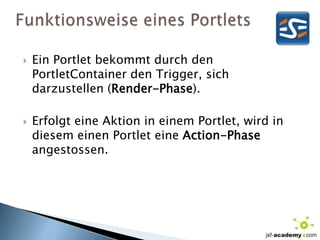 JSR-168 und JSR-286Funktionsweise eines PortletsEin Portlet bekommt durch den PortletContainer den Trigger, sich darzustellen (Render-Phase).Erfolgt eine Aktion in einem Portlet, wird in diesem einen Portlet eine Action-Phaseangestossen. 