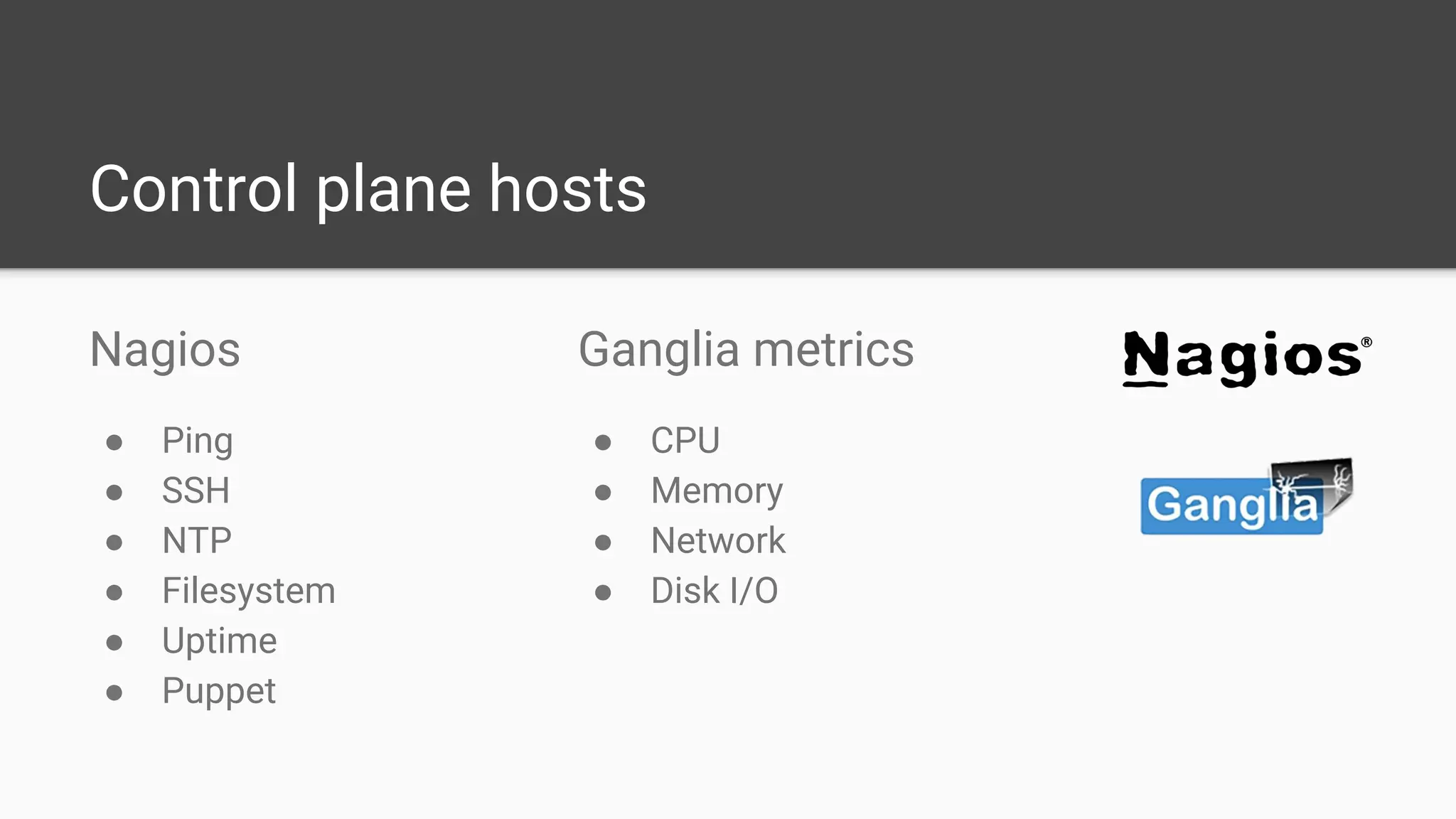 Control plane hosts
Nagios
● Ping
● SSH
● NTP
● Filesystem
● Uptime
● Puppet
Ganglia metrics
● CPU
● Memory
● Network
● Disk I/O
 