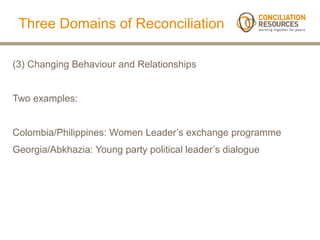 Three Domains of Reconciliation

(3) Changing Behaviour and Relationships


Two examples:


Colombia/Philippines: Women Leader’s exchange programme
Georgia/Abkhazia: Young party political leader’s dialogue
 