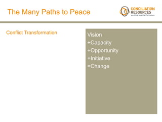 The Many Paths to Peace

Conflict Transformation   Vision
                          +Capacity
                          +Opportunity
                          +Initiative
                          =Change
 