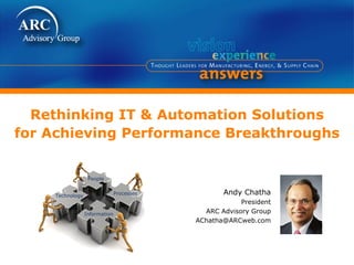 Rethinking IT & Automation Solutions for Achieving Performance Breakthroughs Andy Chatha President ARC Advisory Group [email_address] Technology People Information Processes 
