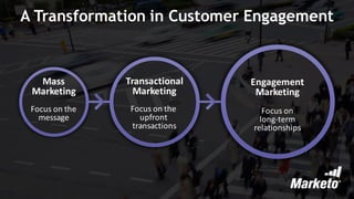 Page	
  8
A Transformation in Customer Engagement
Mass
Marketing
Focus	
  on	
  the
message
Transactional
Marketing
Focus	
  on	
  the	
  
upfront	
  
transactions
Engagement
Marketing
Focus	
  on
long-­‐term	
  
relationships
 