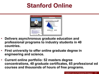 Stanford Online <ul><li>Delivers asynchronous graduate education and professional programs to industry students in 40 coun...