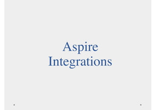 Aspire
Integrations
 