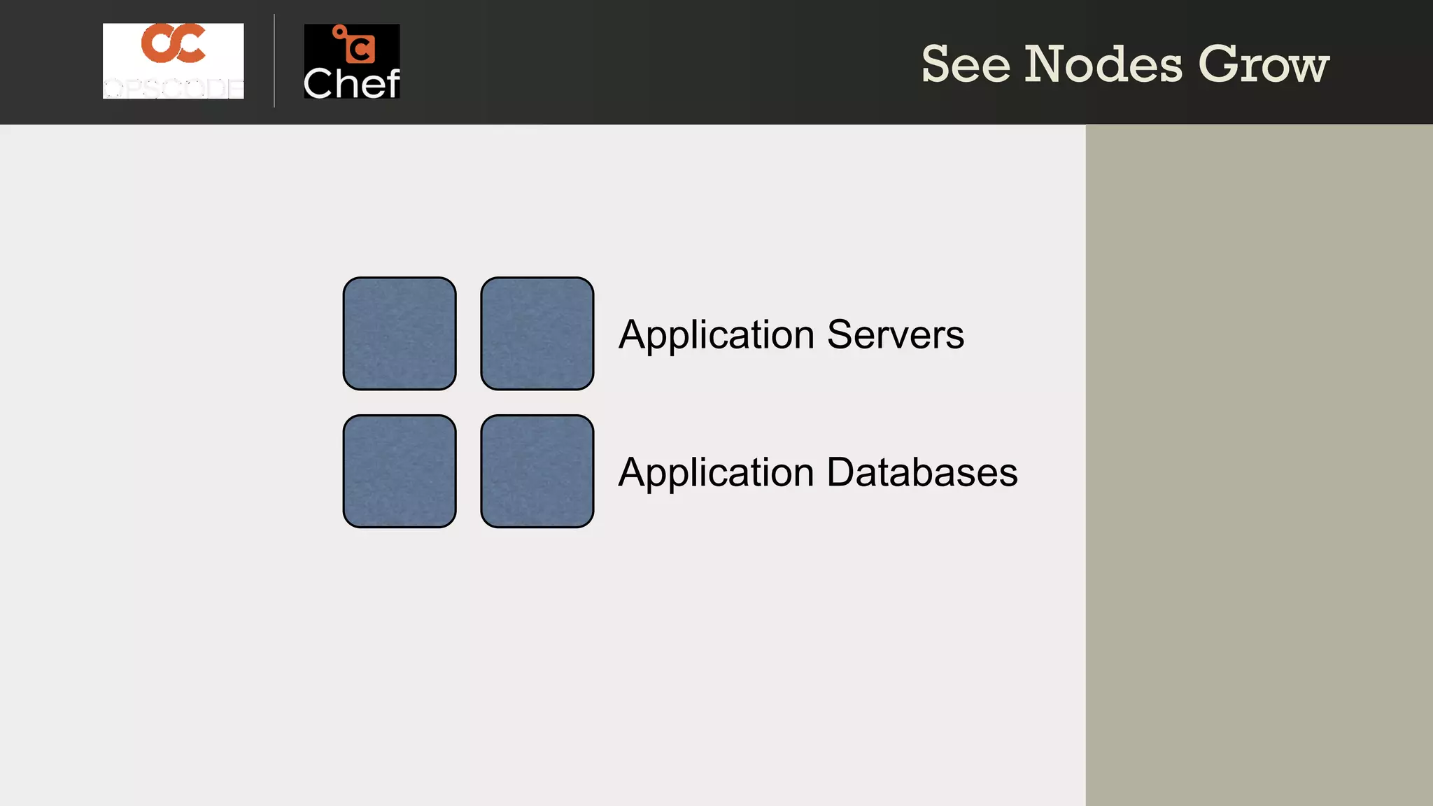 Application Servers
Application Databases
See Nodes GrowSee Nodes Grow
 
