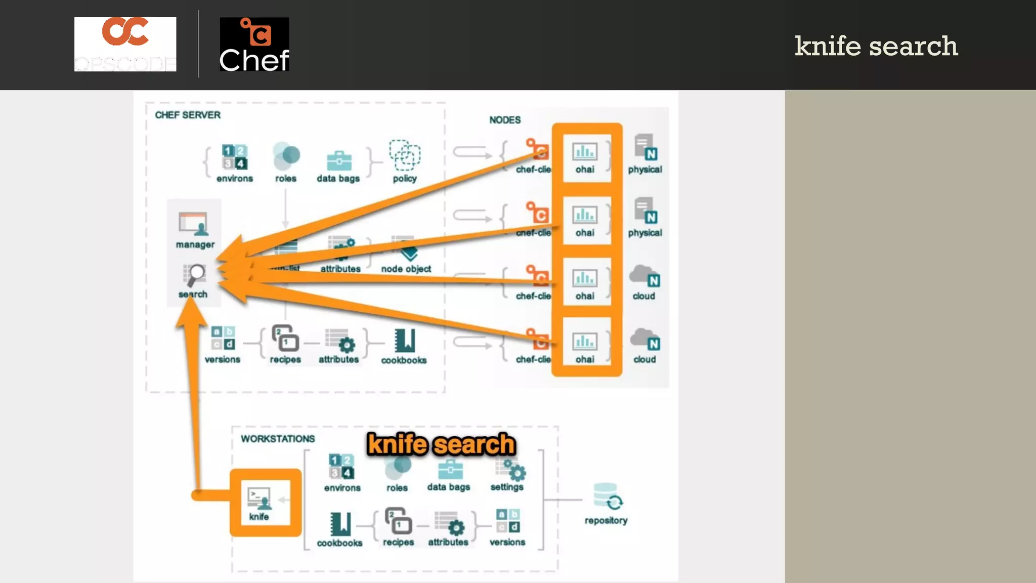 knife searchknife search
 