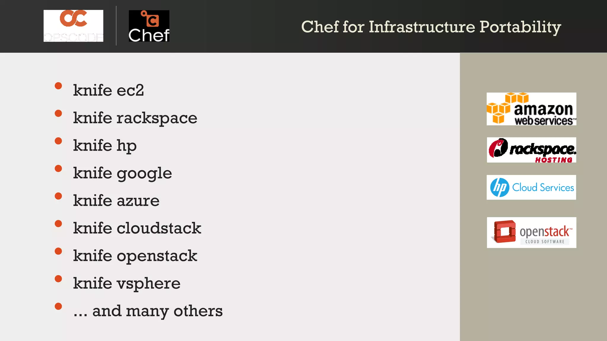 Chef for Infrastructure PortabilityChef for Infrastructure Portability
• knife ec2
• knife rackspace
• knife hp
• knife google
• knife azure
• knife cloudstack
• knife openstack
• knife vsphere
• ... and many others
 