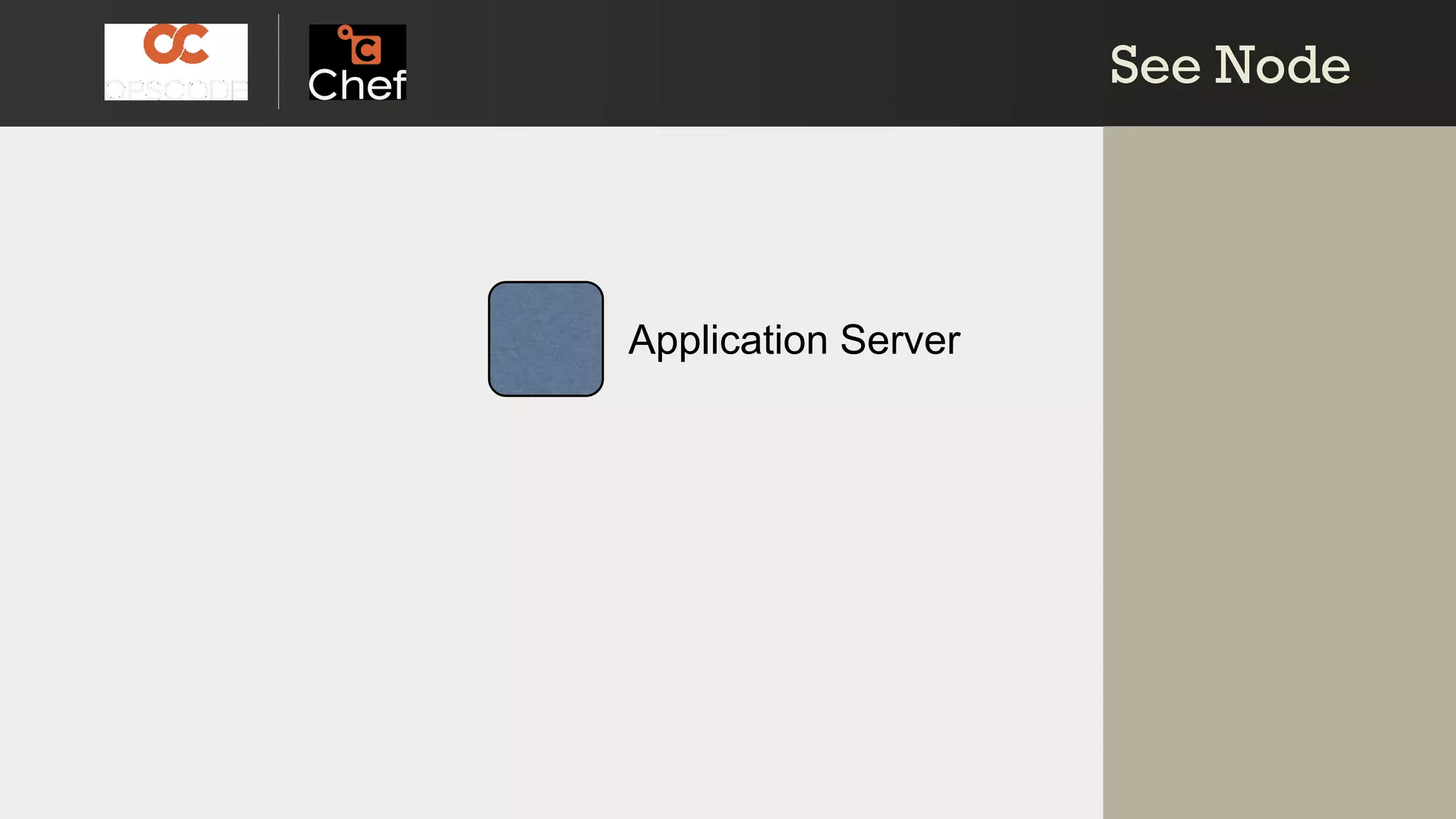 See NodeSee Node
Application Server
 