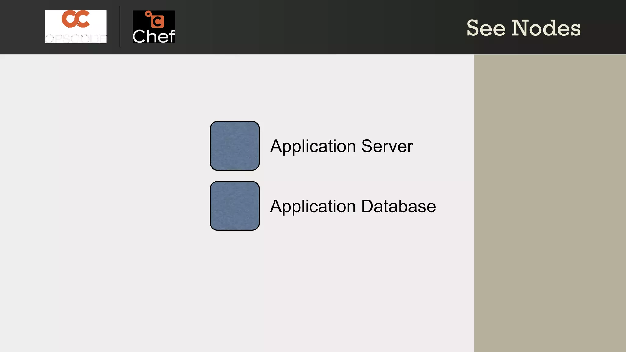 See NodesSee Nodes
Application Server
Application Database
 