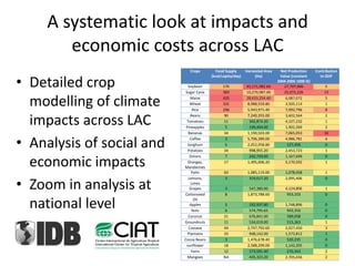 Adaptation Start to Finish in Colombia