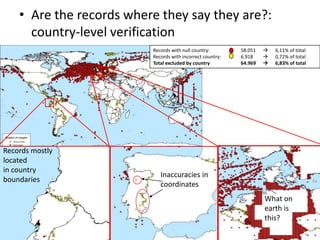 Andy  Jarvis Are Protected Areas Enough To Conserve Biodiversity In 2050    G B I F  Science  Symposium  Oct 2009