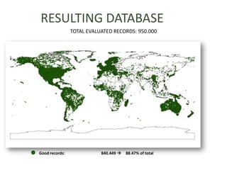 Andy  Jarvis Are Protected Areas Enough To Conserve Biodiversity In 2050    G B I F  Science  Symposium  Oct 2009