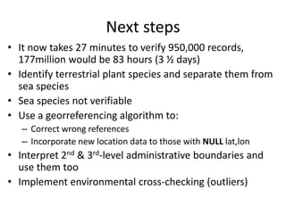 Andy  Jarvis Are Protected Areas Enough To Conserve Biodiversity In 2050    G B I F  Science  Symposium  Oct 2009