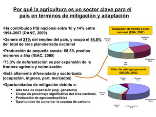 Andy  J    Cambio Climático En Agricultura  A C O D A L  Julio 2009