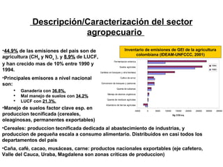 Andy  J    Cambio Climático En Agricultura  A C O D A L  Julio 2009
