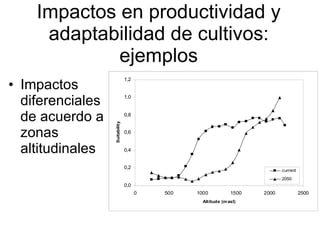 Andy  J    Cambio Climático En Agricultura  A C O D A L  Julio 2009
