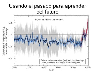 Andy J   Cambio ClimáTico En Colombia Agroexpo Julio 2009