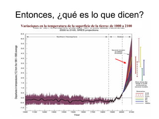 Andy Jarvis Cambio ClimáTico Y Plagas En Colombia