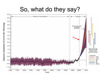 Andy J   Climate Change And Cassava In Latin America July 2009