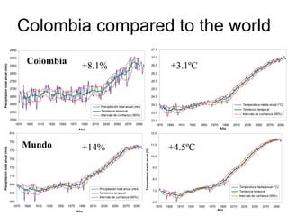 Andy J   Climate Change And Cassava In Latin America July 2009