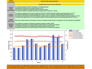 Andy J   Climate Change And Cassava In Latin America July 2009