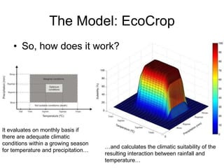 Andy J   Climate Change Models Can Guide Our Adaptation Strategies Supagro Nov 2009