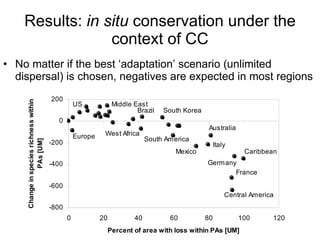 Andy J   Climate Change Models Can Guide Our Adaptation Strategies Supagro Nov 2009