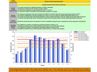 Andy J   Escenarios De Cambio Climatico Para Colombia