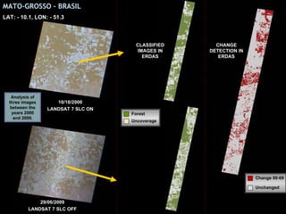 Andy Jarvis - Parasid Near Real Time Monitoring Of Habitat Change Using A Neural Network And Modis Data Ideam Sept 2009