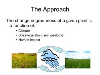 Andy Jarvis Parasid Near Real Time Monitoring Of Habitat Change Using A Neural Netwrok And Modis Data Conida Sept 2009