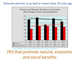 Andy J   Payment For Ecosystem Services (Pes) And Numbers For Negotiation Cocoon Sept 2009