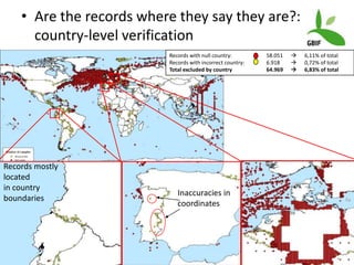 Andy J   Value Of A Coordinate Montpellier Nov 2009