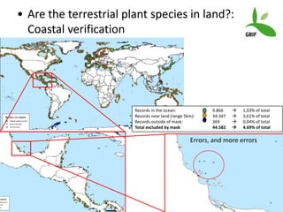 Andy J   Value Of A Coordinate Montpellier Nov 2009