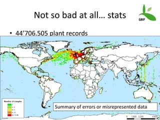 Andy J   Value Of A Coordinate Montpellier Nov 2009
