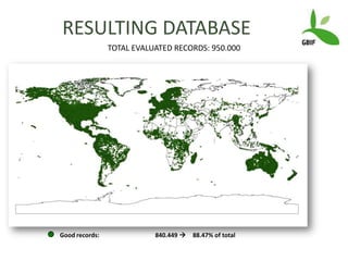 Andy J   Value Of A Coordinate Montpellier Nov 2009