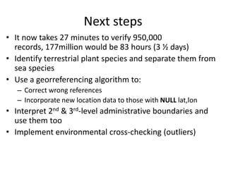 Andy J   Value Of A Coordinate Montpellier Nov 2009