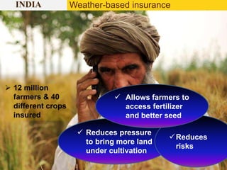 INDIA Weather-based insurance 
 12 million 
farmers & 40 
different crops 
insured 
 Allows farmers to 
access fertilizer 
and better seed 
 Reduces pressure 
to bring more land 
under cultivation 
Reduces 
risks 
 