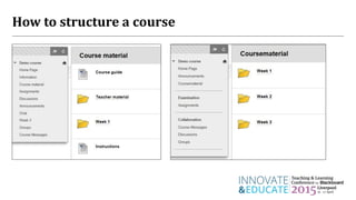 How to structure a course
 