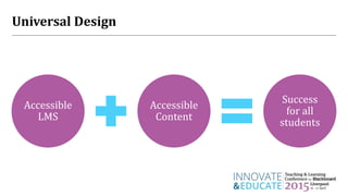 Universal Design
Accessible
LMS
Accessible
Content
Success
for all
students
 