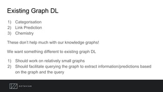 Existing Graph DL
1) Categorisation
2) Link Prediction
3) Chemistry
These don’t help much with our knowledge graphs!
We want something different to existing graph DL
1) Should work on relatively small graphs
2) Should facilitate querying the graph to extract information/predictions based
on the graph and the query
 