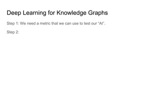Knowledge graphs, meet Deep Learning | PDF