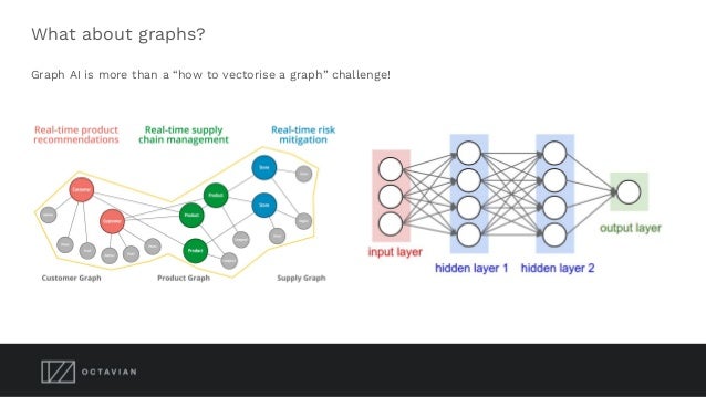 deep learning knowledge graph