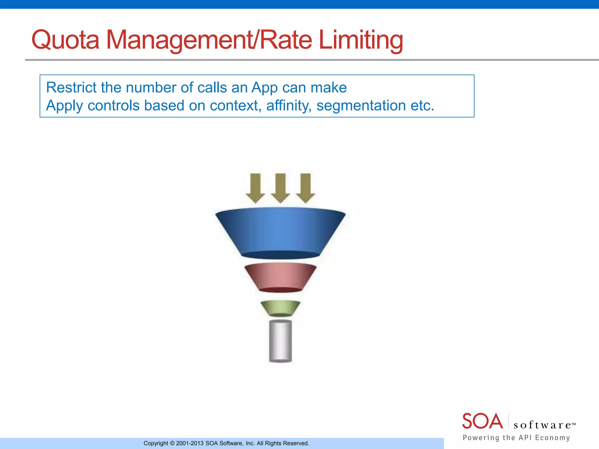 Quota Management/Rate Limiting 
Restrict the number of calls an App can make 
Apply controls based on context, affinity, segmentation etc. 
Copyright © 2001-2013 SOA Software, Inc. All Rights Reserved. 
 
