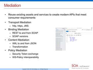 Copyright © 2001-2013 SOA Software, Inc. All Rights Reserved. 
Mediation 
• Reuse existing assets and services to create modern APIs that meet 
consumer requirements 
• Transport Mediation 
– http, https, JMS 
• Binding Mediation 
– REST to and from SOAP 
– SOAP versions 
• Content Mediation 
– XML to and from JSON 
– Transformation 
• Policy Mediation 
– Security Token exchange 
– WS-Policy interoperability 
 